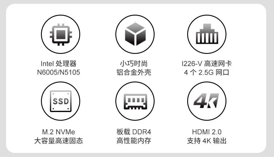 派勤C-BOX-M1,四网口软路由空间魔法师N5105/N6005系列迷你主机