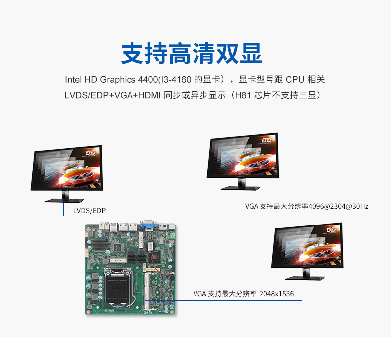 派勤工控推出高性能高性价比主板——TOP81D 派勤工控推出高性能高性价比主板——TOP81D