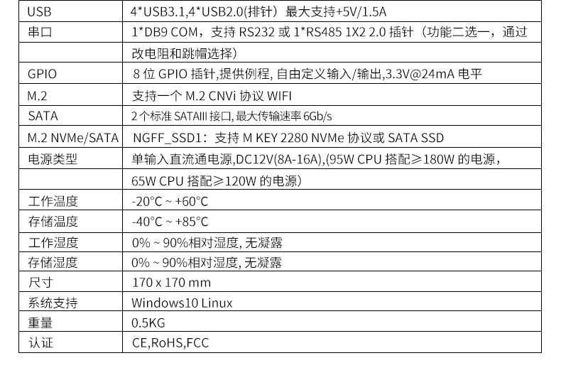 【新品解析】派勤8代9代Coffee Lake-S ITX主板,硬核来袭 【新品解析】派勤8代9代Coffee Lake-S ITX主板,硬核来袭