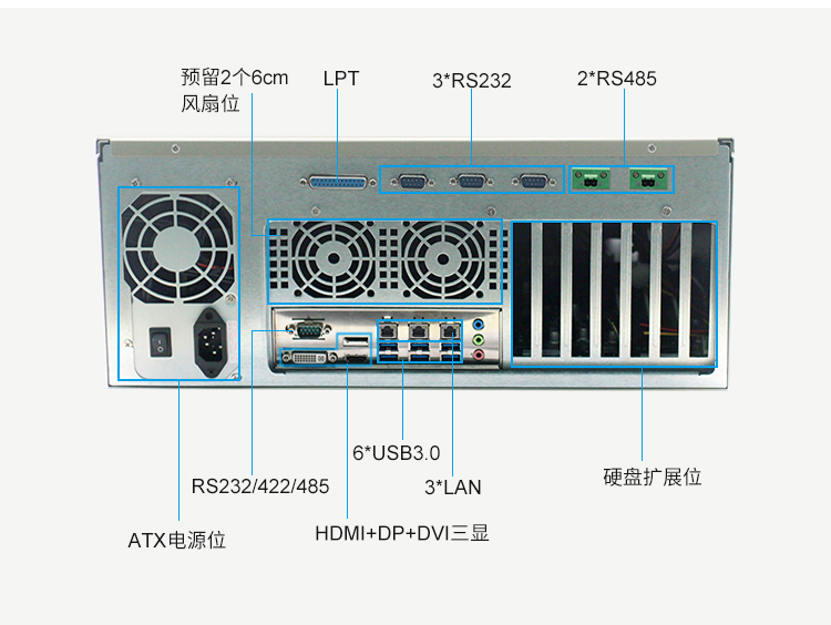 派勤4U工控机STX-04,助力交通智能化升级 派勤4U工控机STX-04,助力交通智能化升级