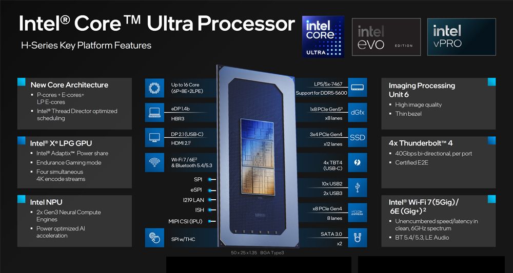 香港六宝典资料大全推出Intel 全新一代酷睿 Ultra处理器主板-UT1003AW新品发布 香港六宝典资料大全推出Intel 全新一代酷睿 Ultra处理器主板-UT1003AW新品发布